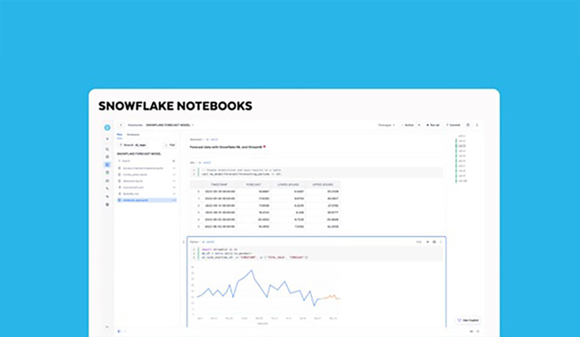 Snowflake Doubles Down on Developers with End-to-End Capabilities for Building Enterprise-Grade Pipelines, Models, and AI-Powered Apps